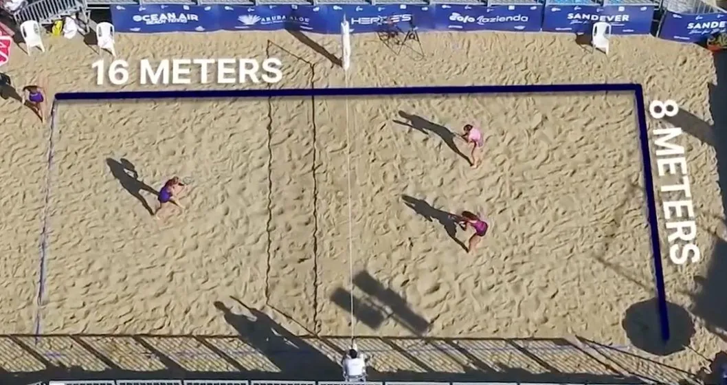 An aerial view of a sand court marked 16 meters and 8 meters, with players on it.